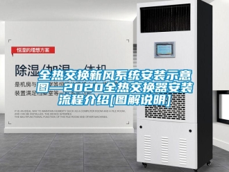 企業新聞全熱交換新風系統安裝示意圖—2020全熱交換器安裝流程介紹[圖解說明]