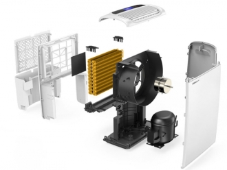 常見問題中央除濕機這幾年都經歷了什么？