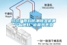 紡織廠原料防潮除濕機(jī)哪個品牌好 返回列表頁