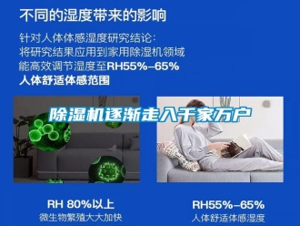 知識百科除濕機逐漸走入千家萬戶