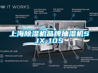企業新聞上海除濕機品牌抽濕機SJX-10S