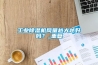工業除濕機風量越大越好嗎？_重復