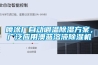 噴涂廠自動調溫除濕方案，廣泛應用澳藍溶液除濕機