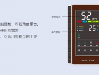 行業新聞關注：抽濕機