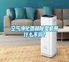 空氣凈化器和除濕機有什么不同？