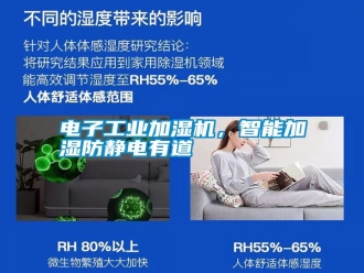 行業新聞電子工業加濕機，智能加濕防靜電有道