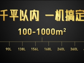 行業(yè)新聞安裝別墅除濕機(jī)能有什么好處