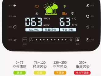 行業新聞悶熱潮濕危害大，環科電器與您分享如何解決悶熱潮濕天氣
