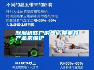 行業新聞除濕機客戶的忠誠度要靠產品來維護
