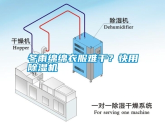 行業新聞冬雨綿綿衣服難干？快用除濕機