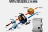 觀察：除濕機(jī)企業(yè)營(yíng)銷(xiāo) 為何要格外重視誠(chéng)信？